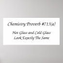 Search for chemistry laboratory posters Teacher