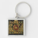 Search for altar key rings Mediaeval
