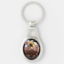 Search for cherry blossom tree key rings Japan