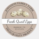 Search for quail Farm