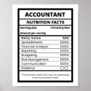 Search for accounting posters Spreadsheet