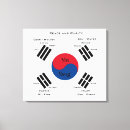 Search for korea canvas prints Flag