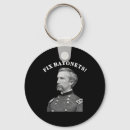 Search for fix it key rings Republican
