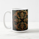 Search for bronze mugs Pattern