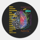 Search for cognitive stickers Neuroscience