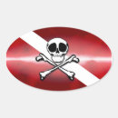 Search for snorkeling stickers Scuba