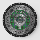 Search for davidson art Plaid