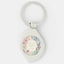 Search for mother nature key rings Garden