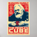 Search for karl marx posters Politics