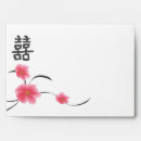 Search for double envelopes Chinese