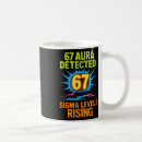 Search for six sigma Funny