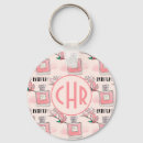 Search for perfume key rings Girly