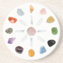 Search for gemstone coasters Crystals