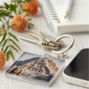 Search for revelation key rings Christian