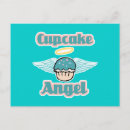 Search for cupcake birthday postcards Sweets