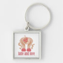 Search for love coffee key rings Latte