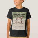 Search for youth tshirts Black