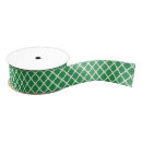 Search for chinoiserie ribbon White