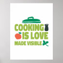 Search for chefs knife posters Cooking