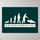 Search for evolution posters Silhouette