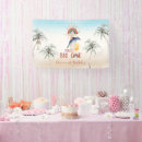 Search for 1st birthday milestone posters crafts party Summer