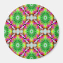Search for blading magnets Green