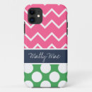 Search for funky dot iphone cases Trendy