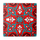 Search for indian style tiles Awesome mandala design