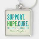 Search for disorders key rings Support