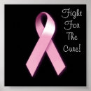 Search for cure posters Pink