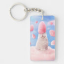Search for candy key rings Cute