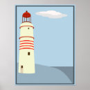 Search for lighthouse posters Retro