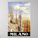 Search for vintage italian posters Fashion