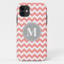 Search for coral and grey iphone cases Girly