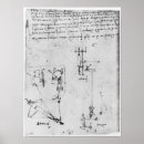Search for codex posters Vinci
