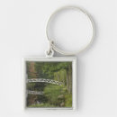Search for mounted key rings Fall