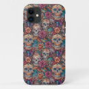 Search for butterfly art iphone cases Colourful