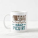 Search for respiratory mugs Appreciation