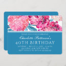 Search for pattern birthday invitations Stylish