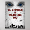 Search for big brother is watching you posters Anime