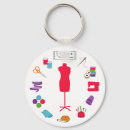 Search for handmade key rings Craft