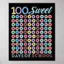 Search for 100th posters Teacher