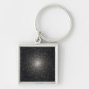 Search for evolution square key rings Celestial