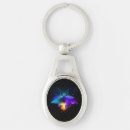 Search for firefly key rings Glow