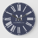 Search for name clocks Newlyweds