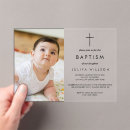 Search for chic christening invitations Script