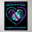 Search for memorial day posters Mental