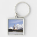 Search for seven days key rings Photography