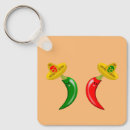 Search for day of the dead key rings Mexican