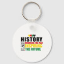 Search for honore key rings Equality